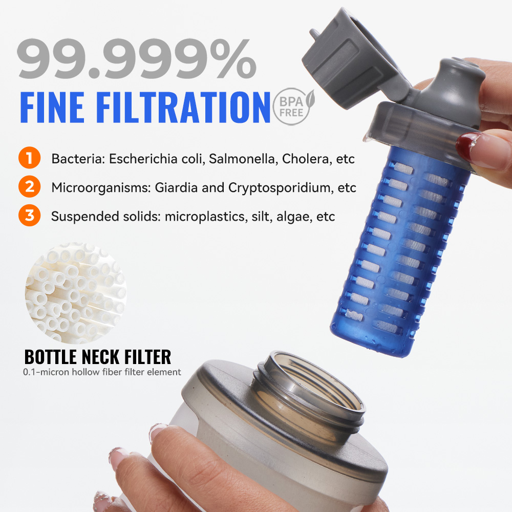 Bouteille d'eau souple WRELS a - Collapsible Water Bottle avis et prix