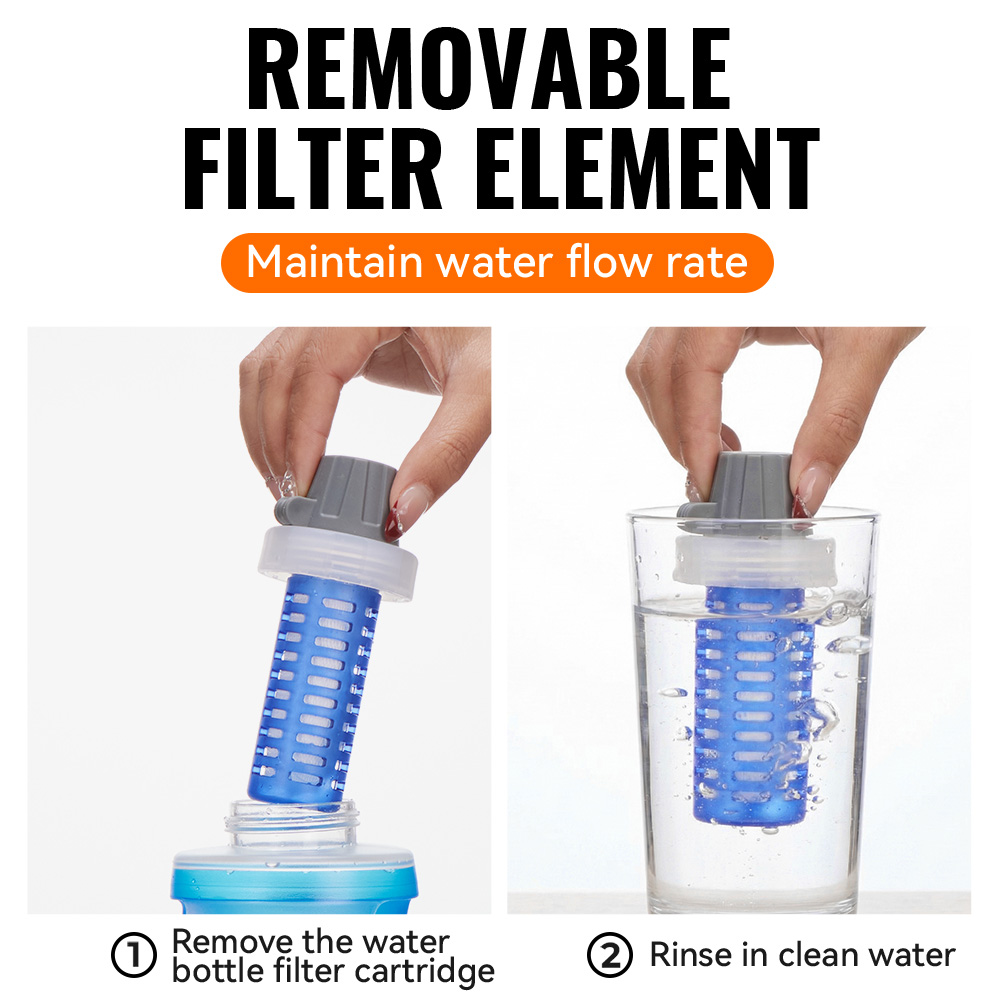 Bouteille d'eau souple WRELS a - Collapsible Water Bottle avis et prix