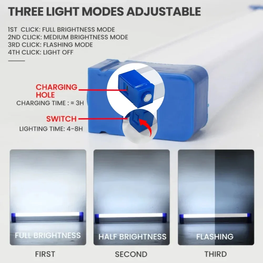 Lampe de poche LED très brilla - Outdoor Camping Decor avis et prix
