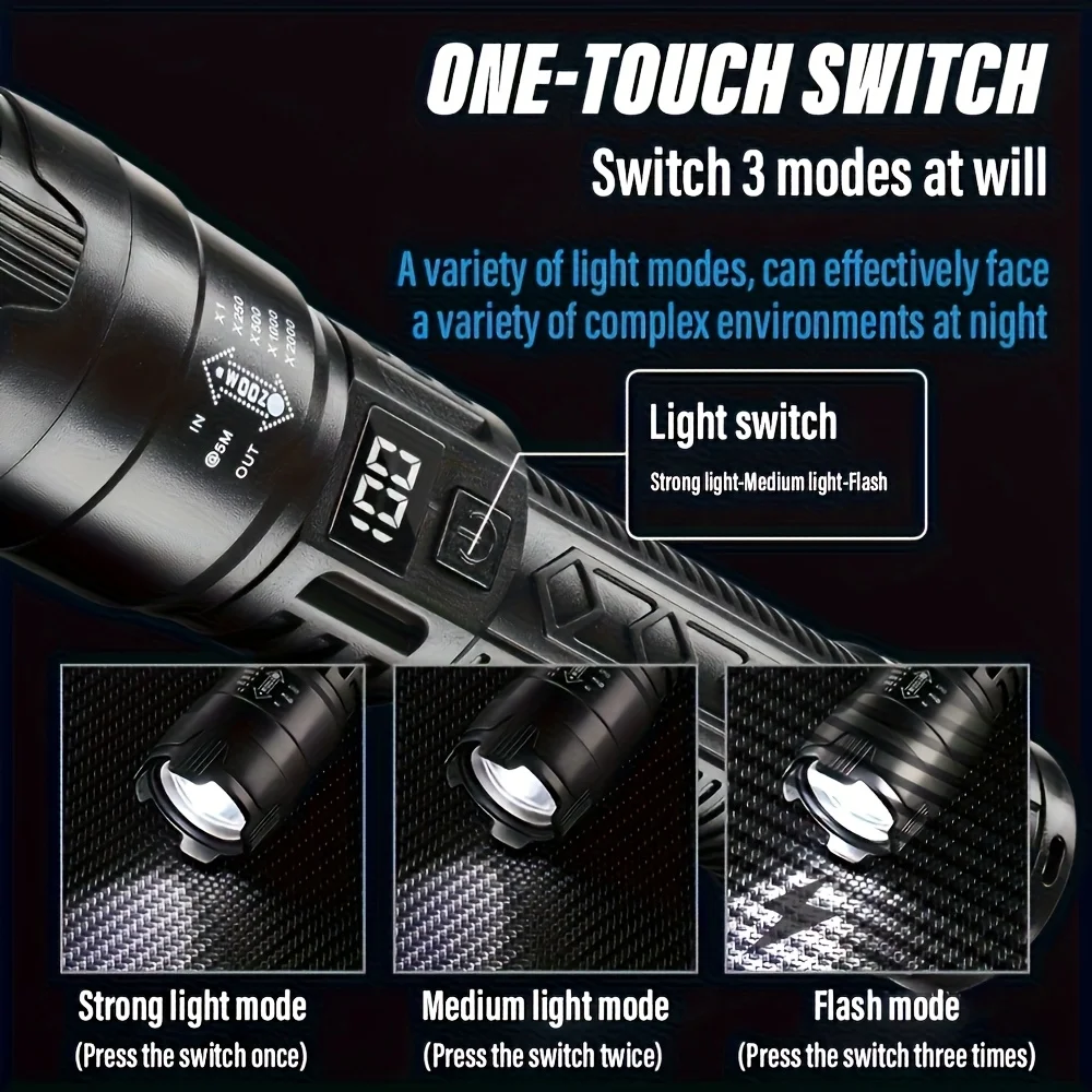 Lampe de poche tactique LED 20 - Outdoor Camping Decor avis et prix