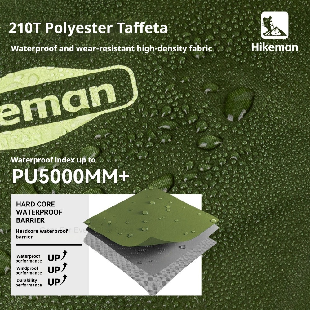 Imperméable ultraléger à ferme - Camping Rain Poncho avis et prix
