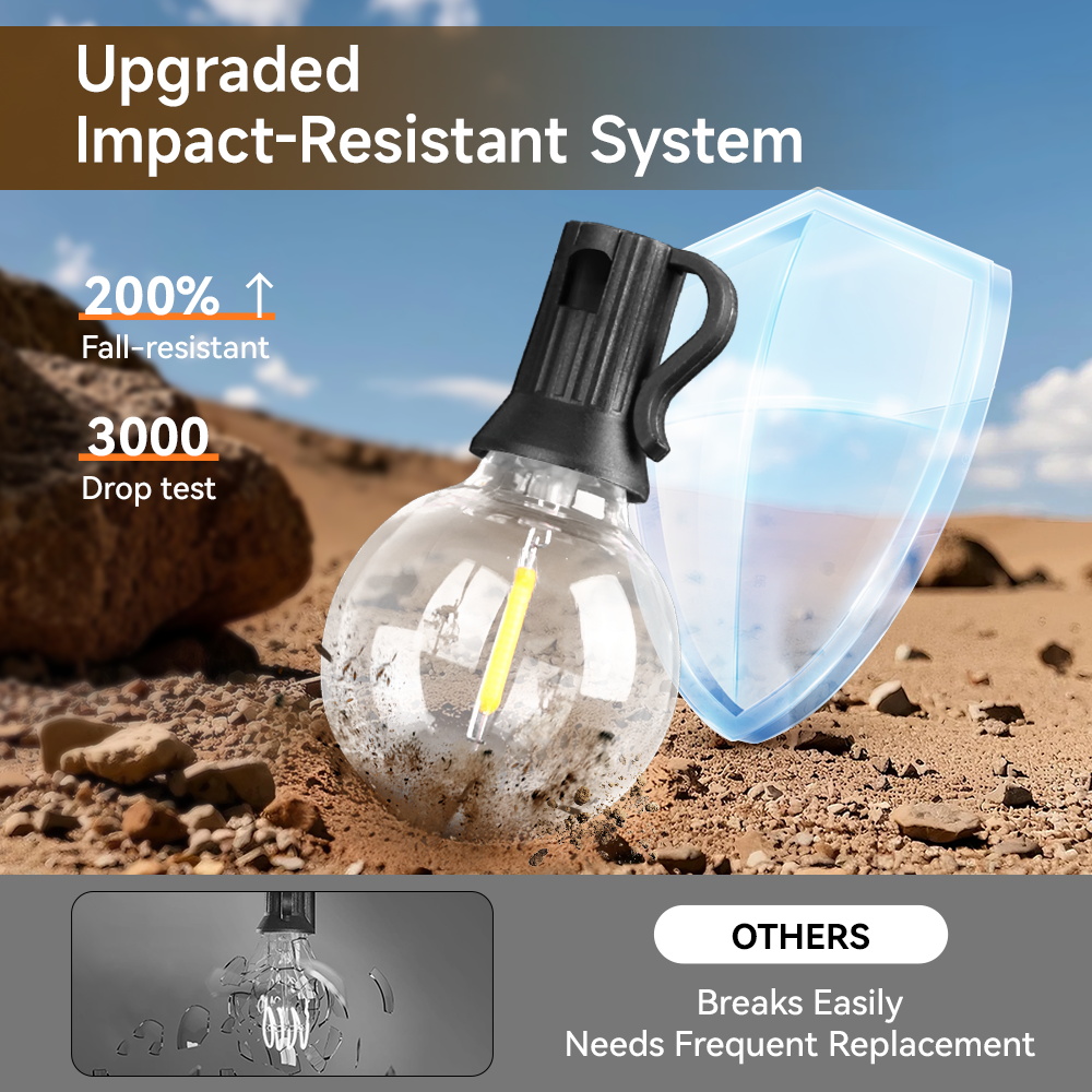 Guirlande lumineuse extérieure - Outdoor Camping Lights String avis et prix