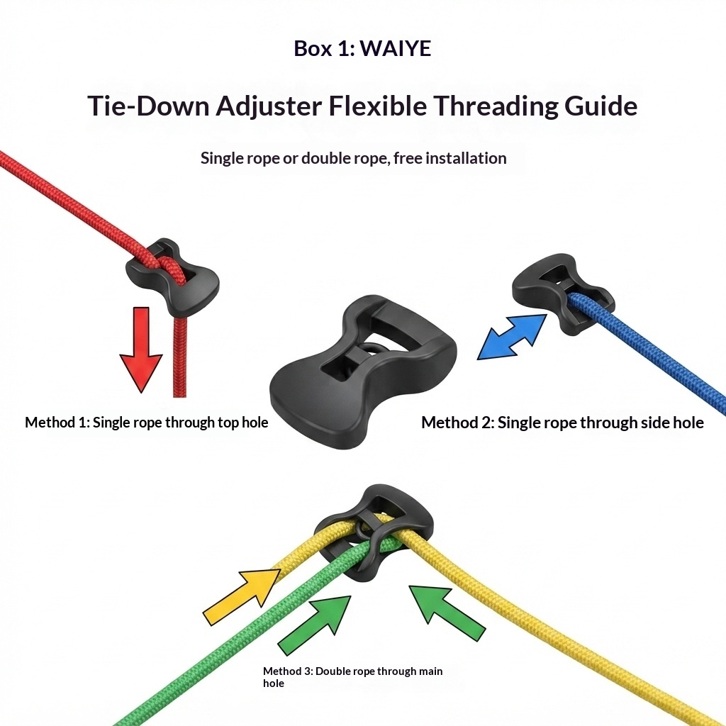 Boucle de réglage de corde pou - Outdoor Camping Extension Cord avis et prix