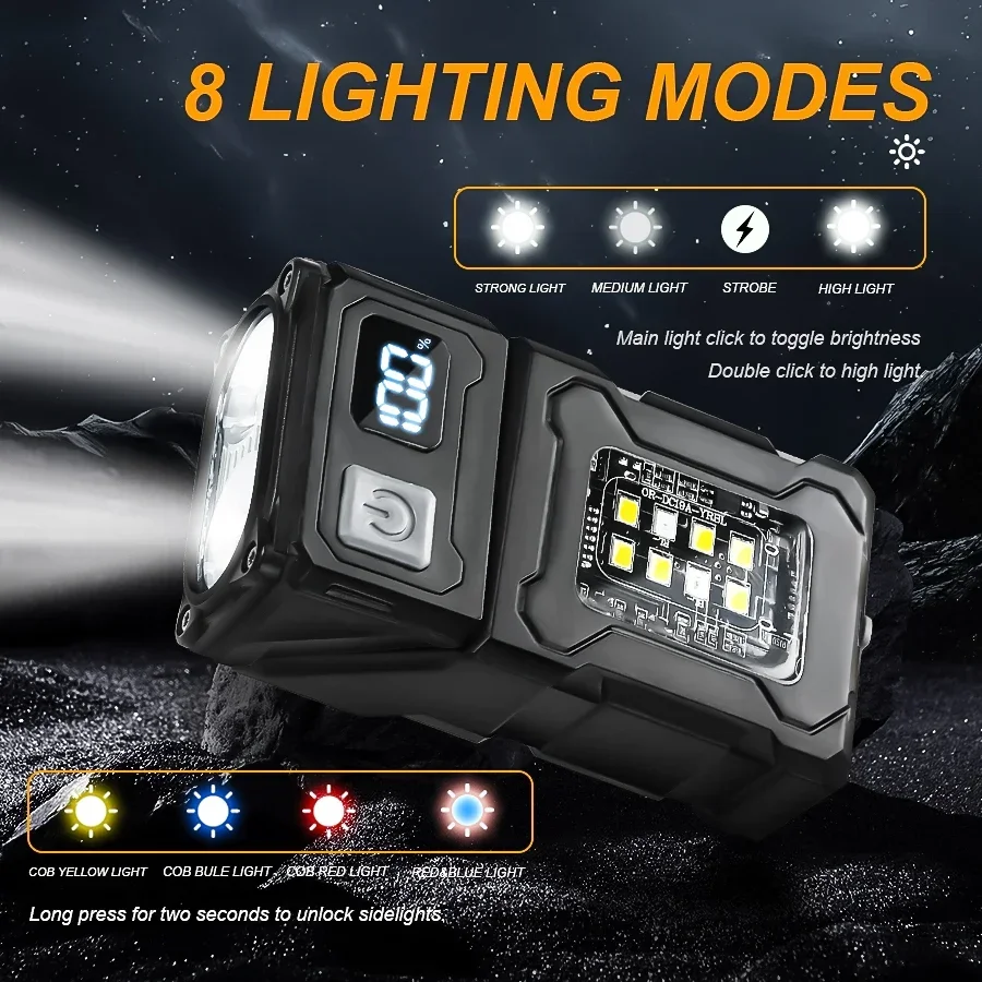 Lampe de poche LED COB Portabl - Outdoor Camping Hat avis et prix
