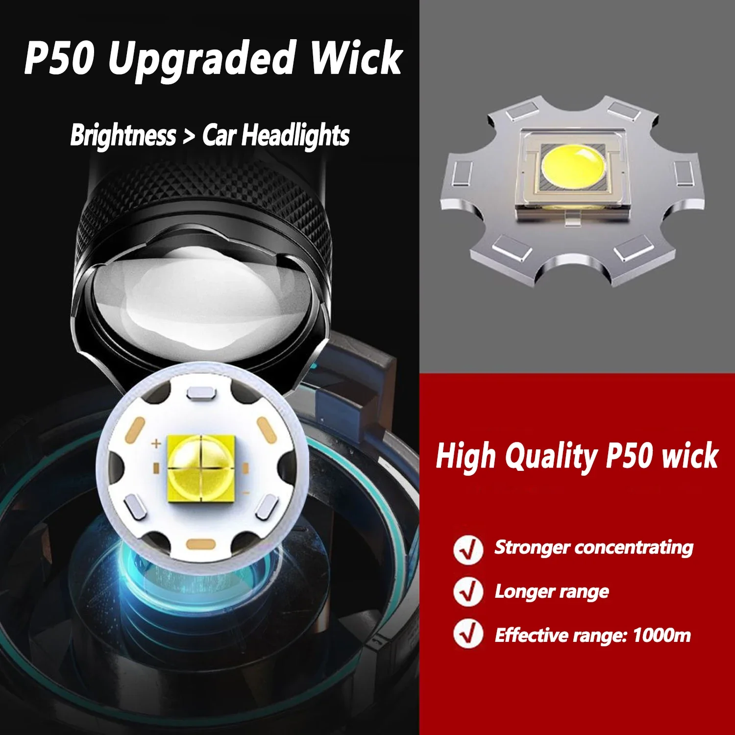 Lampe de poche LED Ultra lumin - Outdoor Camping Decor avis et prix