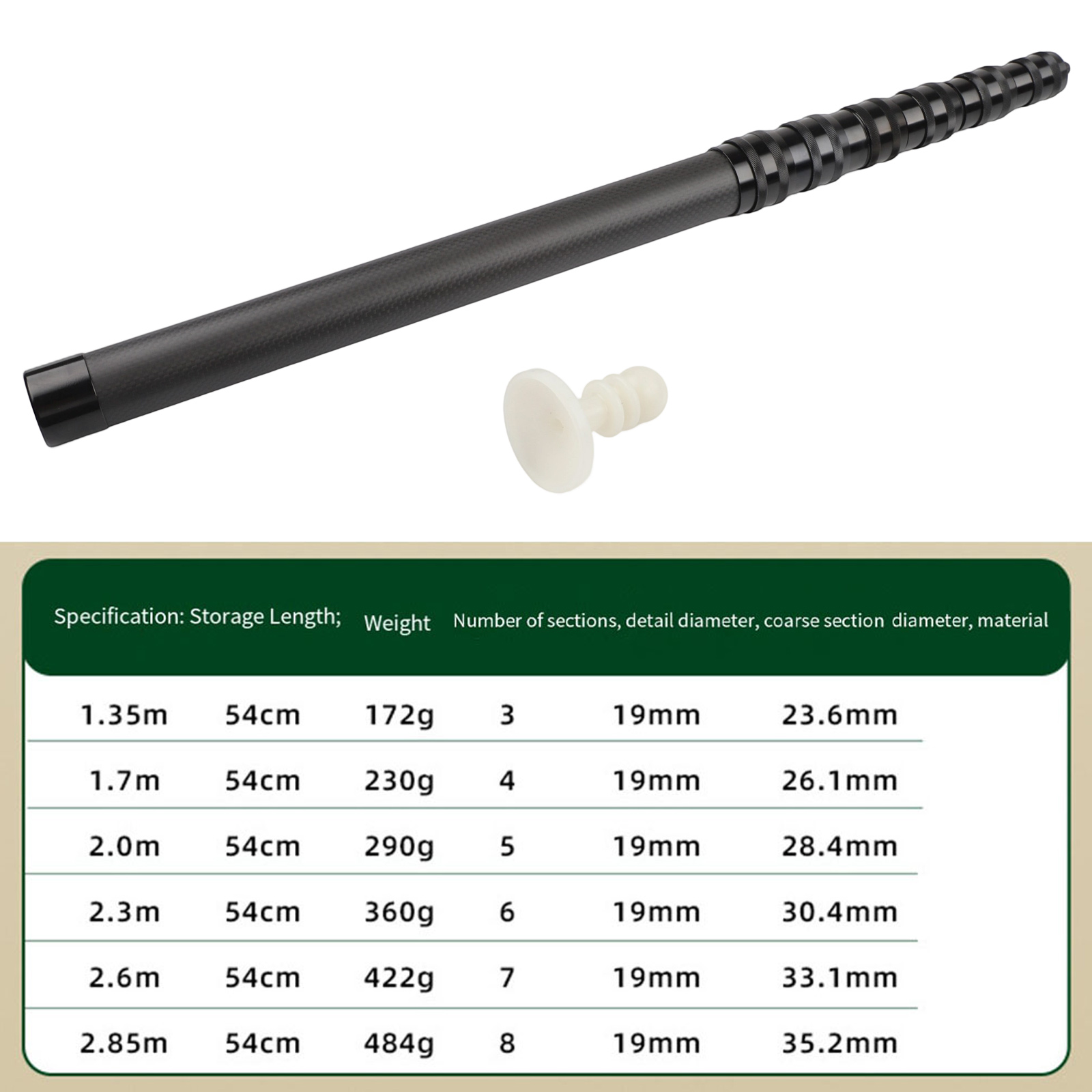 Poteaux de bâche en Fiber de c - Outdoor Camping Tarp avis et prix