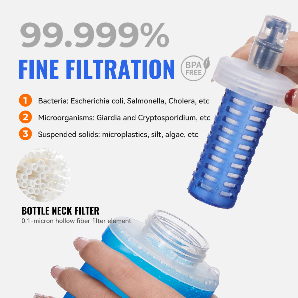 Bouteille d'eau filtrante WREL - Collapsible Water Bottle avis et prix